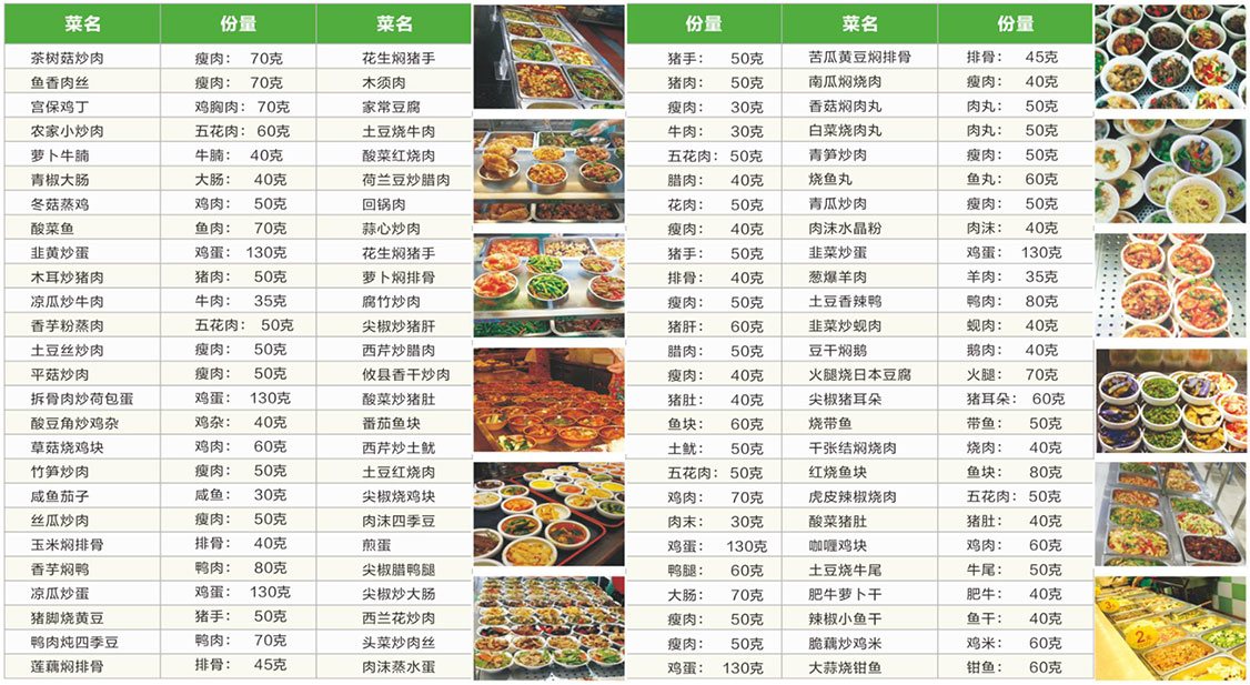 自選餐單點(diǎn)2~3元.jpg